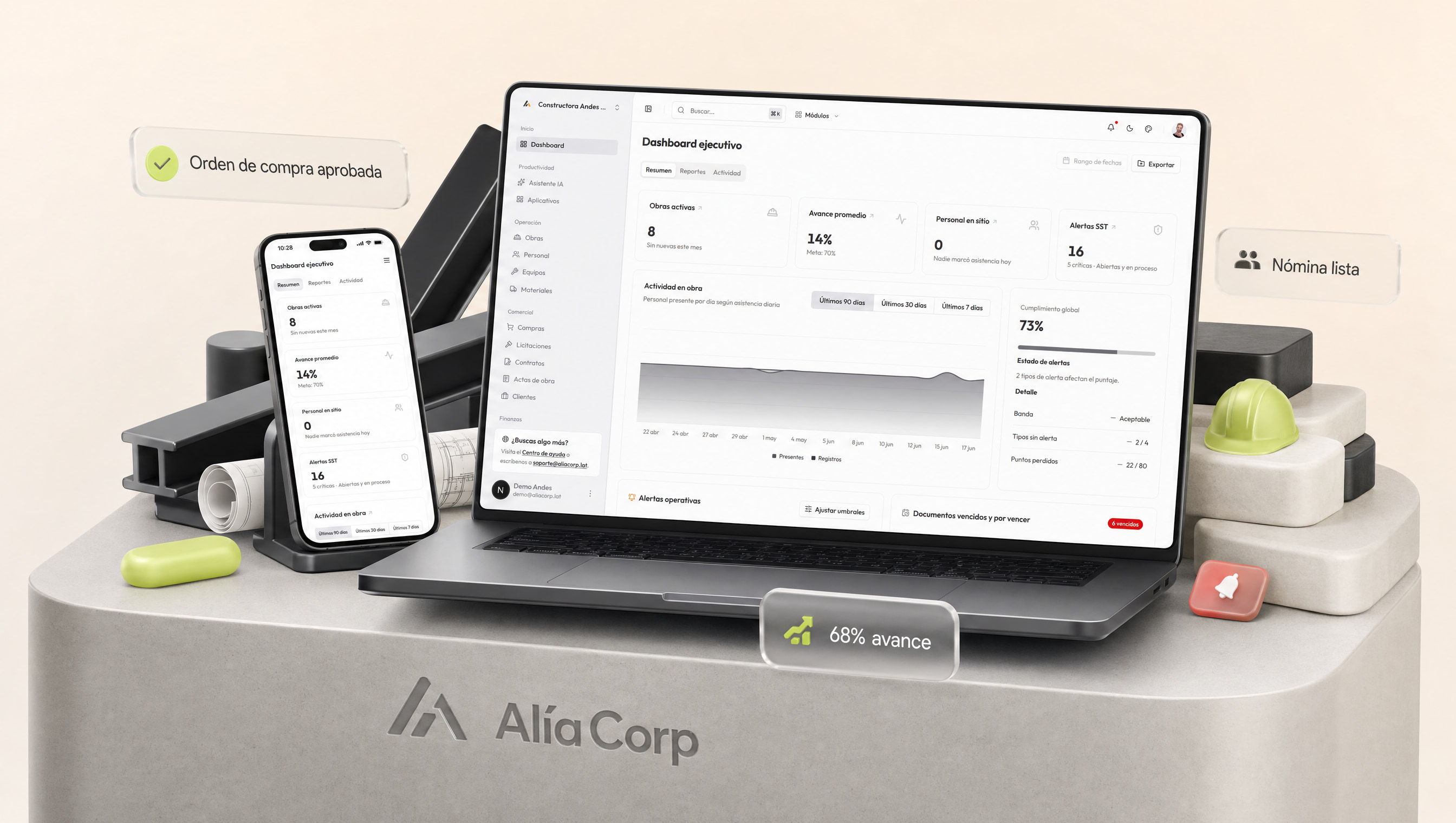 Dashboard ejecutivo de AlíaCorp en laptop y celular, sobre un pedestal con elementos de obra